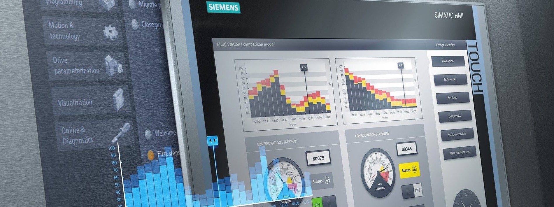 Siemens-HMI